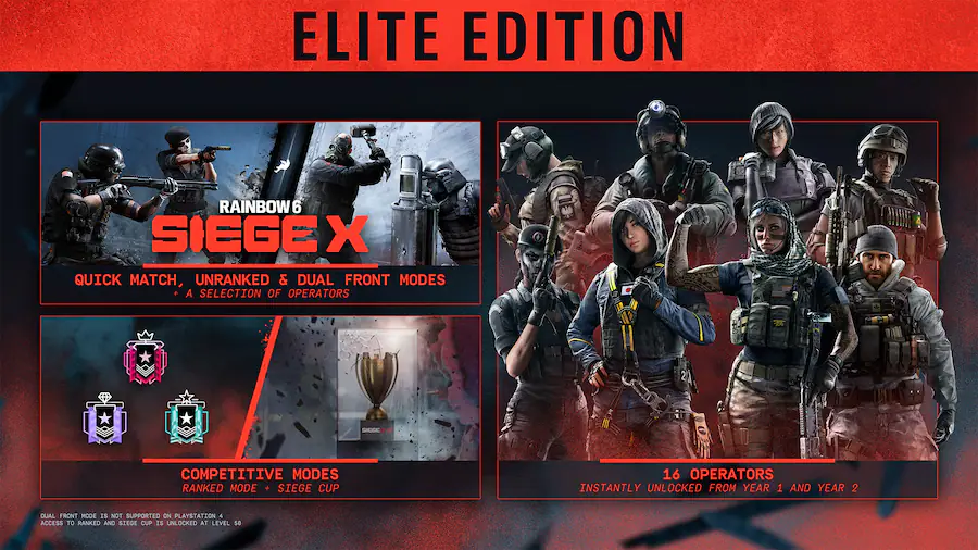 Tom Clancy's Rainbow Six Siege X Elite Edition (US)