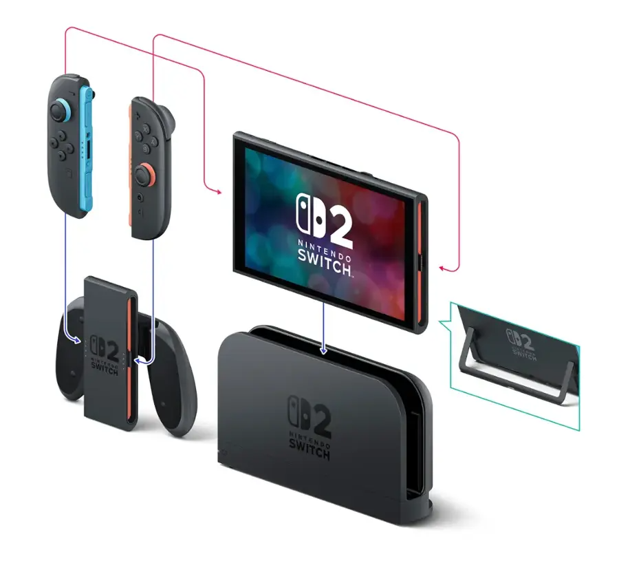 Nintendo Switch 2 (US)